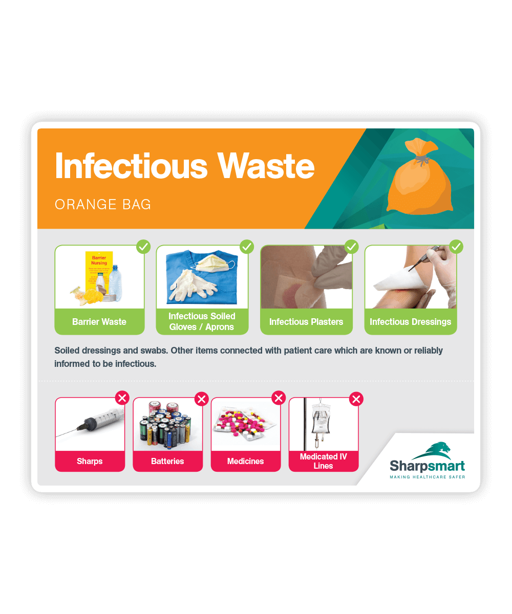 Infectious Waste SingleUse Label Sharpsmart